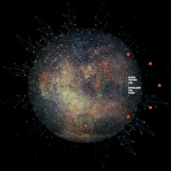 Signalling the Stars