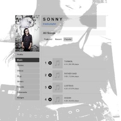 Covergirl: originally by Sonny