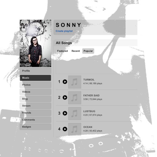 Covergirl: originally by Sonny