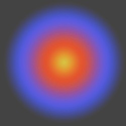Pronoia