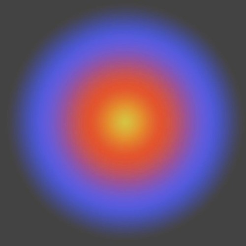 Pronoia