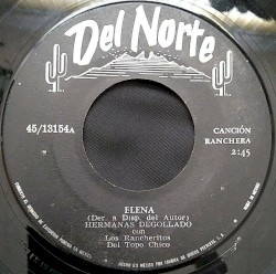 Elena / No me castigues