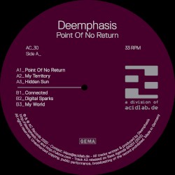 Point Of No Return EP