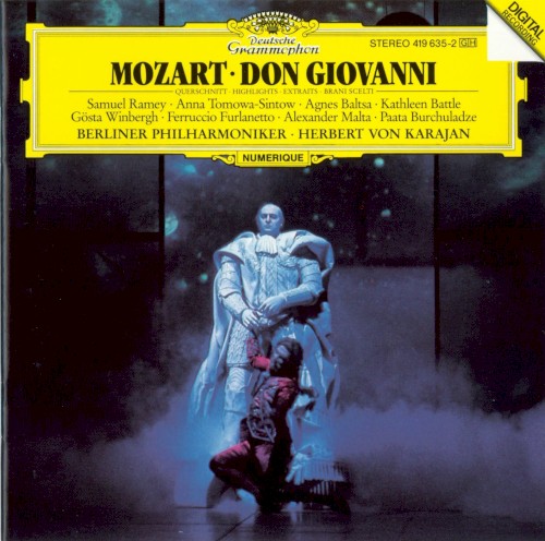 Don Giovanni: Highlights