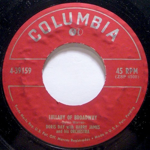 Would I Love You / Lullaby of Broadway