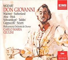 Don Giovanni: Highlights