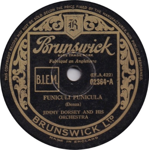 Funiculi Funicula / Chicken Reel