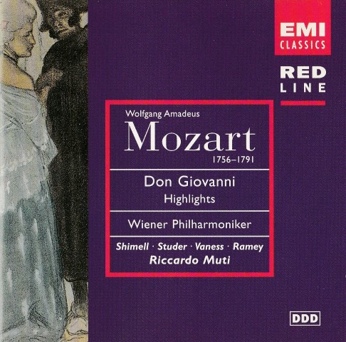 Don Giovanni: Highlights