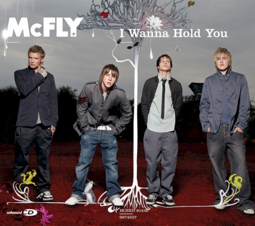 I Wanna Hold You (disc 2)